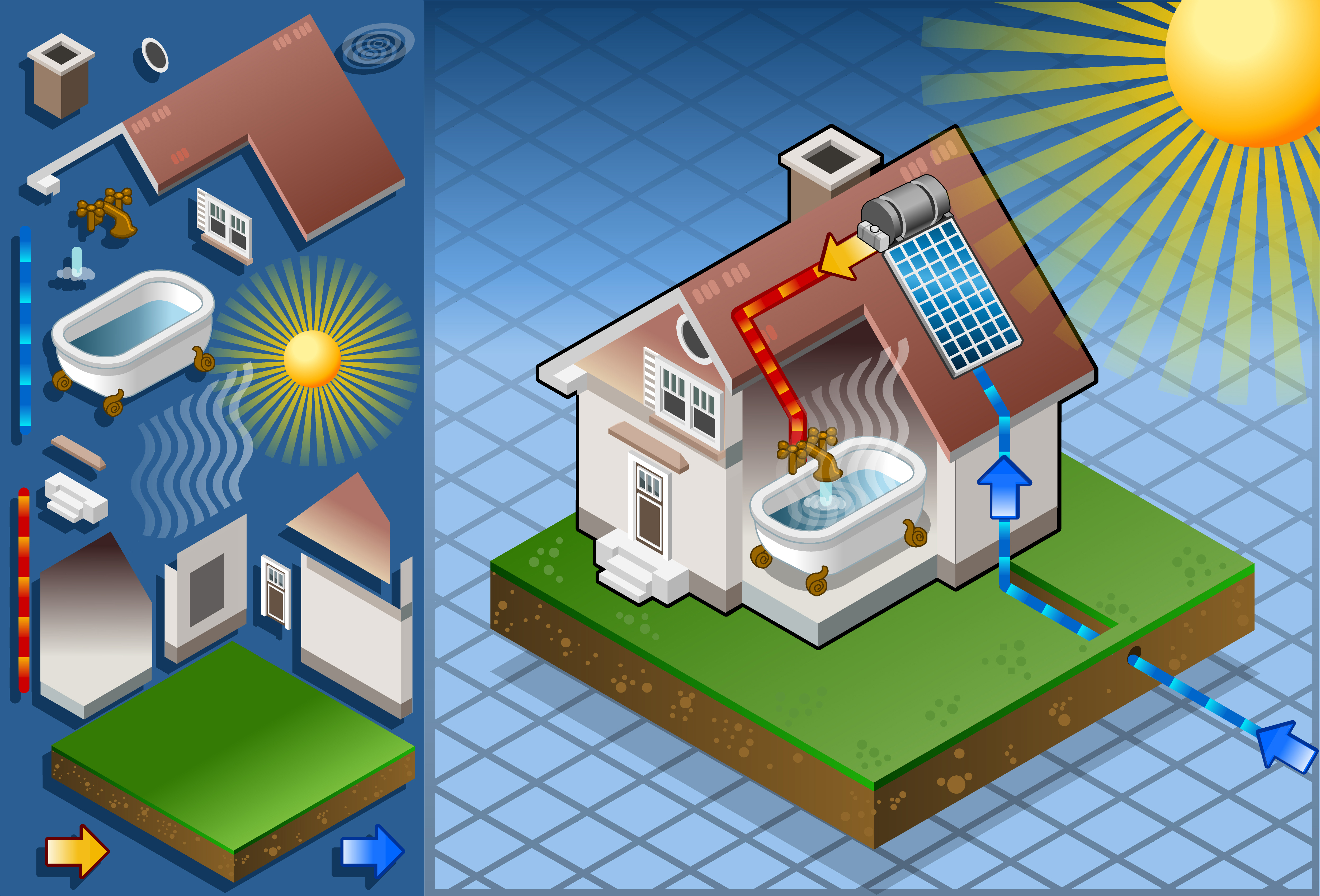 Solar Panels. Use the sun's energy for free hot water & power